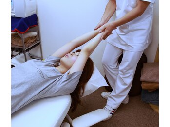 ヴァースカイロプラクティック境/検査