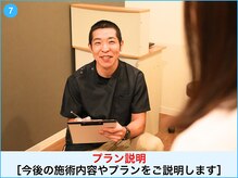 A1スポーツマッサージ治療院/（７）施術プランのご説明