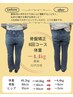 【産後スタイル悪化に産後骨盤矯正プログラム】残1名　13000→3280