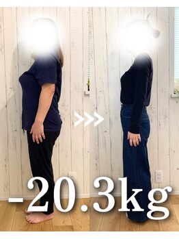 ゆうきや整体院/-20.3キロ達成!!