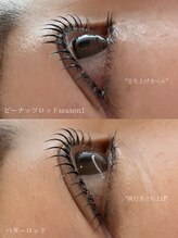 ガーデン(Garden)/似合わせまつ毛パーマ