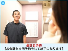 A1スポーツマッサージ治療院/（８）お会計＆ご予約で終了