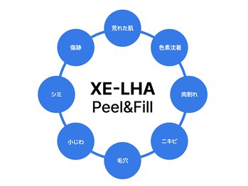 ビューティーサロン キャンディ 海老名(Candy)/