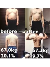 ビバーチェ(vivace)/お客様のビフォーアフター