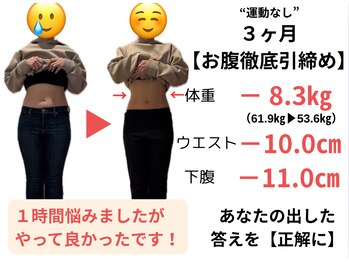 ホープ鍼灸整骨院/40代　夜勤があるの方！