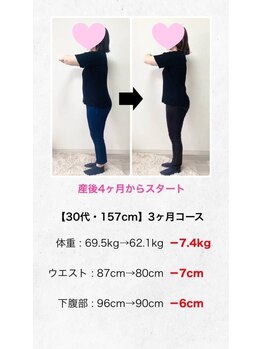 アウル なかもず店(OWL)/ダイエット 効果