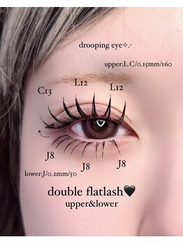 ビーナスベルト 原宿(VENUS BELT)/vb_alisa