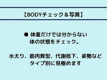 ビーナイス ビューティー(Be Nice Beauty)/