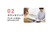 上野中央通り接骨院/施術の流れ2