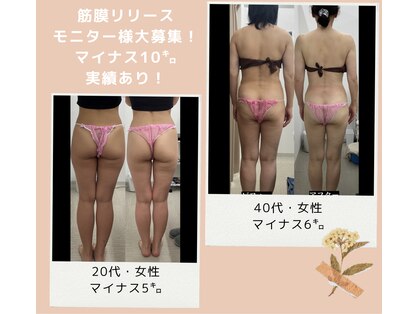 メリアミーゴ(Meli amigo)の写真
