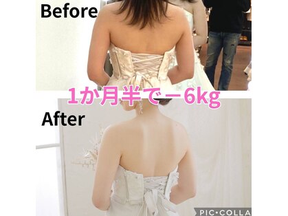 レヴォフィット(REVO FIT)の写真