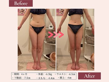 リムサロン(RIMSALON)/