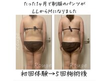 ルージュ(Rouge)/お客様の変化