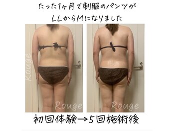 ルージュ(Rouge)/お客様の変化
