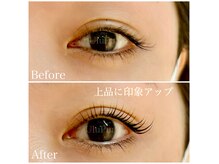 ウルプア(UluPua)