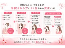 シラカワ 小倉院(SHIRAKAWA)の雰囲気（肩こりが改善した方の実際の声）