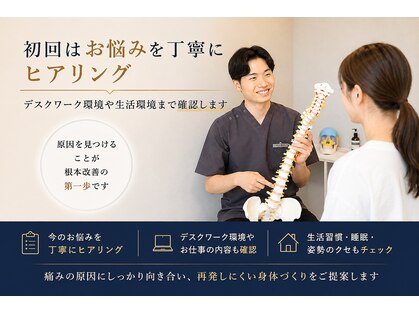 整体院ユールーム 下松店(YOUROOM)の写真