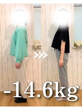 ゆうきや整体院/-14.6キロ達成！！