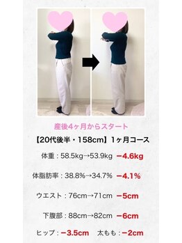 アウル なかもず店(OWL)/ダイエット 効果