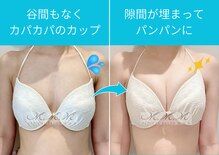 メディカルサロン エム エム エム 銀座プレミアムサロン(M.M.M.)