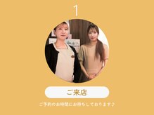 プラチナムブロウ 光の森店(PLATINUMBROW)/いらっしゃいませ☆