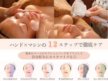 メナードフェイシャルサロン 日立ウェズン店/【１２ステップの徹底ケア】