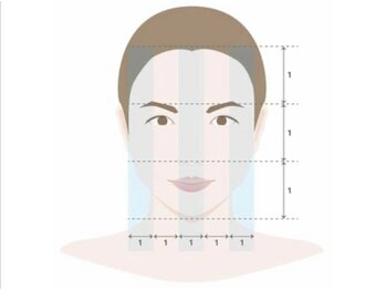 オロール 自由が丘(olor)/顔タイプ・パーソナルカラー診断