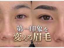 ベースバイループ(BASE BY LOOP)