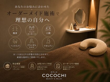 ボディのココチ 品川店(ボディのCOCOCHI)の写真