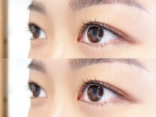 ロヌ(RONU)/ラッシュカール