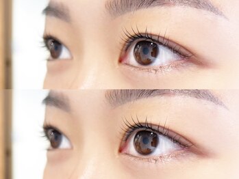 ロヌ(RONU)/ラッシュカール