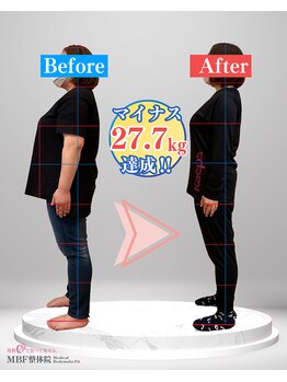 MBF整体院 矢板院/