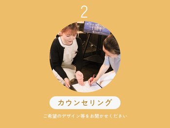 プラチナムブロウ 光の森店(PLATINUMBROW)/カウンセリング★