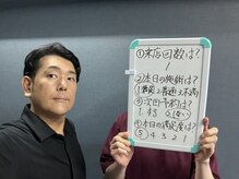 ノーブル(NOBLE)/全身脱毛のお客様