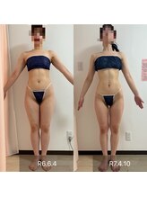 パピヨン(Papillon)/体重6.15キロ、体脂肪4.6キロ減