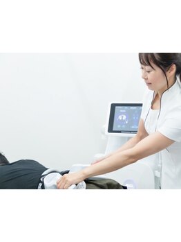 太モモ・ヒップまわりをケアしたい