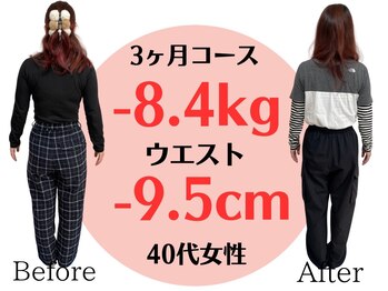アシストユー整体院/ジムで痩せなかった私が-8.4Kg☆
