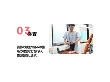 上野中央通り接骨院/施術の流れ3