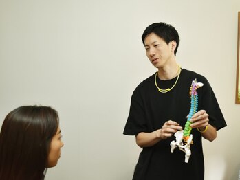 ロムアップ(ROM UP)/