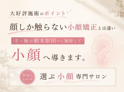 ゲントツ 参宮橋店の写真