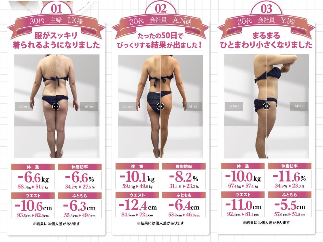 【人気No.1】BIOシェイプ全身痩身90分\3,000｜本気で変わりたい方へ