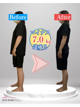 MBF整体院 矢板院/