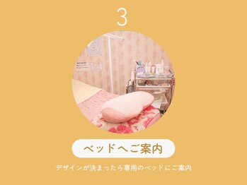 プラチナムブロウ 光の森店(PLATINUMBROW)/ベッドルームへ☆