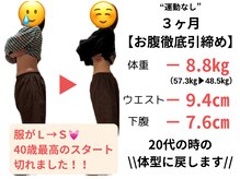 ホープ鍼灸整骨院/40代　リバウンド経験者！