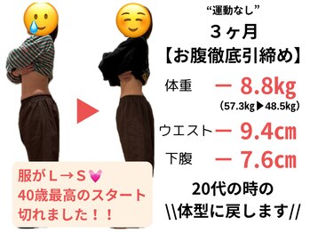 ホープ鍼灸整骨院/40代　リバウンド経験者！