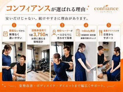 コンフィアンス(CONFIANC)の写真