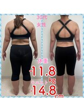 ダイエット ハピアス(HAPIAS)/6月15日