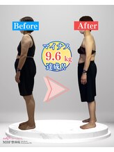 MBF整体院 矢板院/