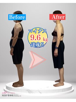 MBF整体院 矢板院/