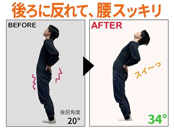 ストレッチ専門店ストレチックス学園前店/【実例：後屈】隔週3ヵ月の変化